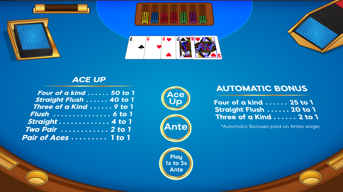 4 Card Poker