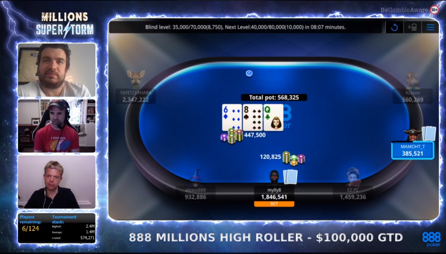 Moorman High Roller Final Table Results