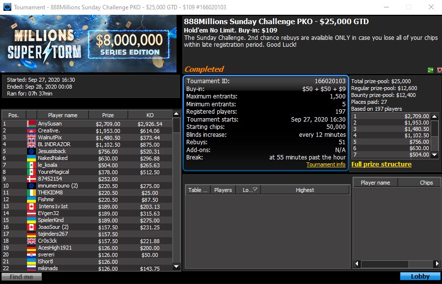 888Millions Sunday Challenge PKO