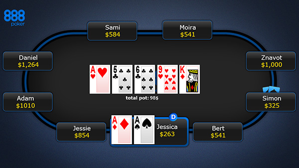 Poker betting