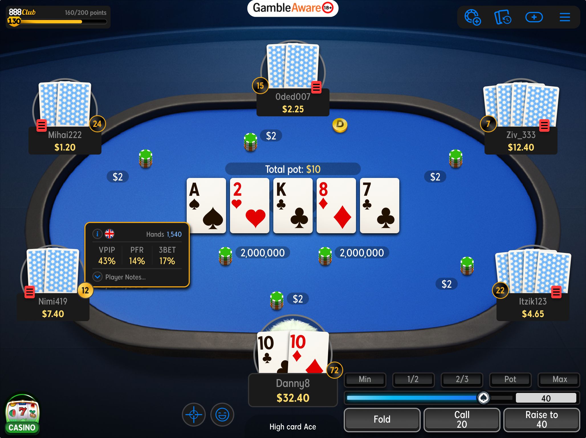 Page Turners: Top 9 Countdown of the Best Poker Books!