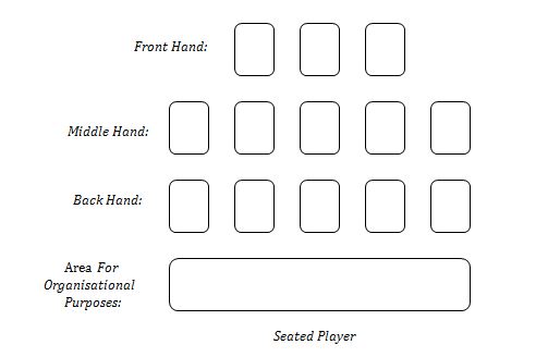 chinese_poker_diagram