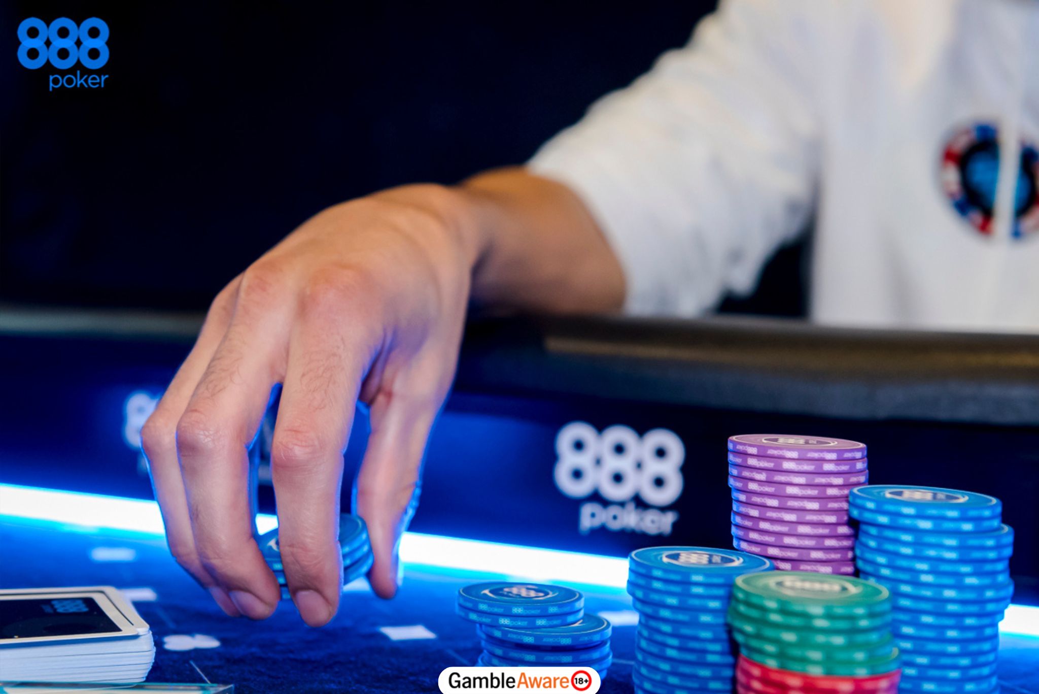 Calculating Minimum Re-raise Sizing in No Limit and Pot Limit Games