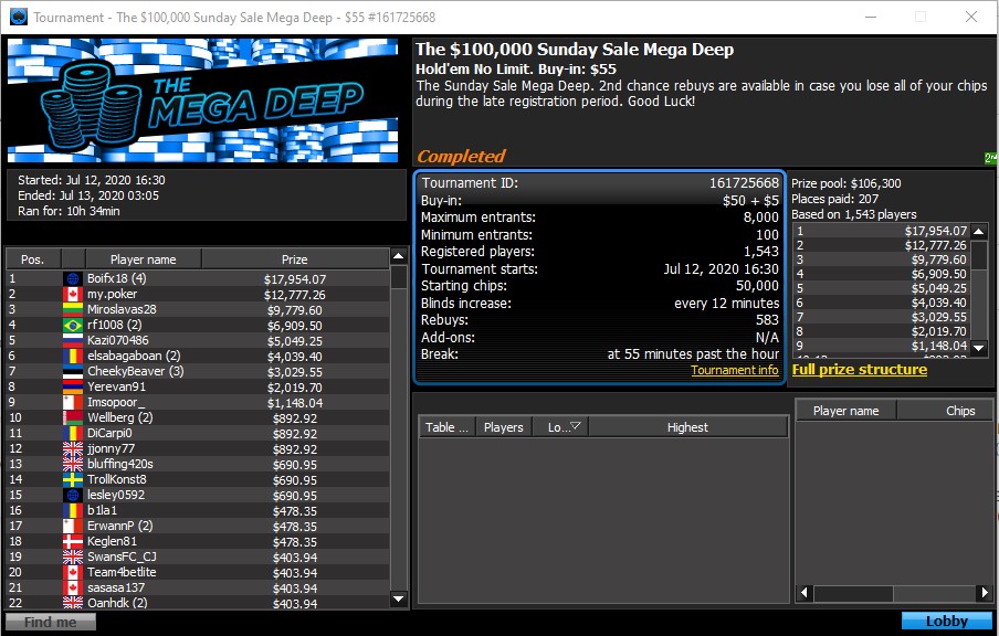 Sunday Sale Mega Deep Final Table