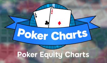 Poker Equity Charts