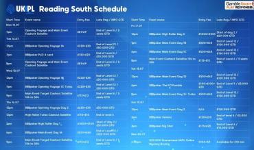 UKPL Reading Schedule: A League Built for Players