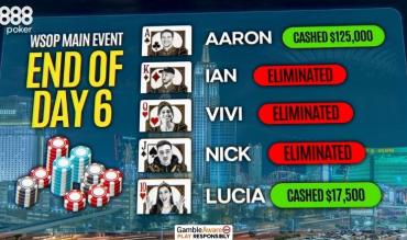2026 WSOP Main Event: Team 888 End of Day 6